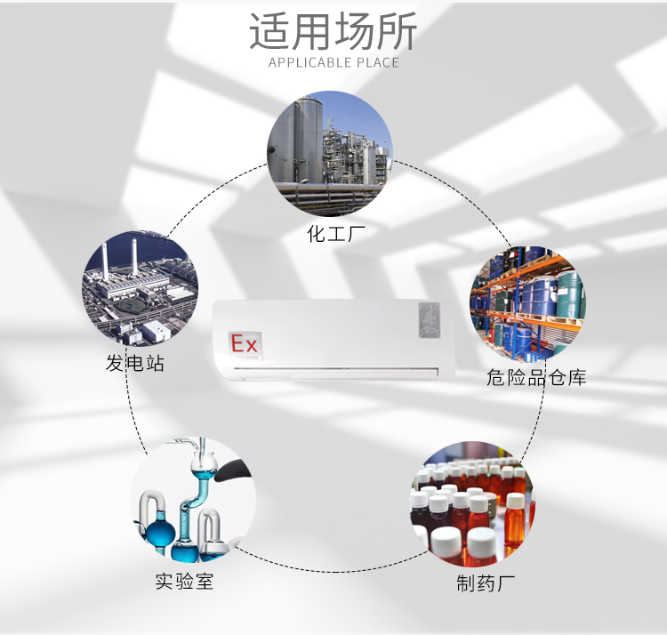 防爆電站用空調-防爆風(fēng)管式空調